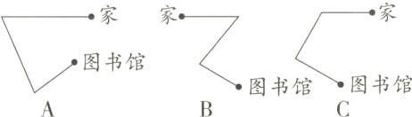 图书馆图书馆图书馆