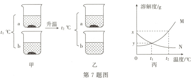 丙t温度/C第7题图