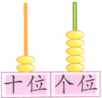 十位个位