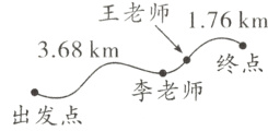 终点李老师出发点