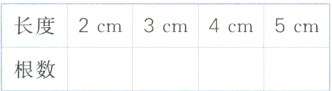 长度2cm3cm4cm5cm根数