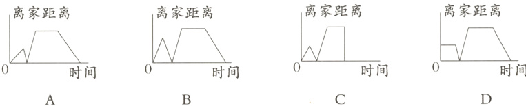 时间时间时间时间