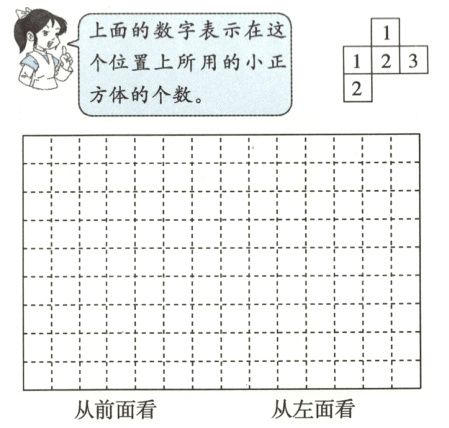 从左面看从前面看