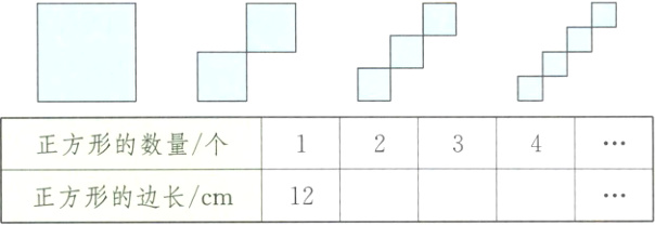 正方形的边长cm12