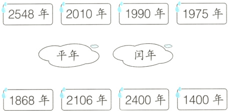 1400年2400年2106年1868年