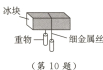 细金属丝第10题