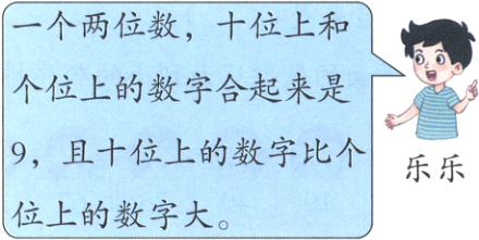 乐乐位上的数字大