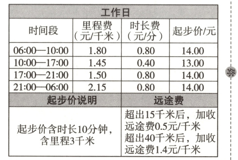 起步价含时长10分钟超出40千米后加收含里程3千米远途费14元千米