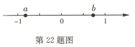 −1第22题图