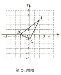 第24题图