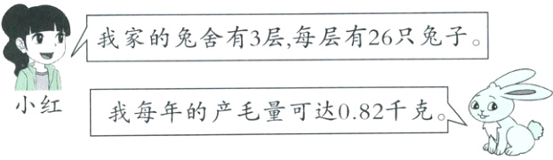 我每年的产毛量可达082千克00小红NO