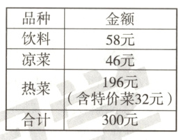 含特价菜32元合计300元
