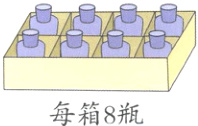 每箱8瓶