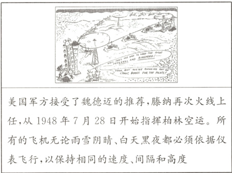 有的飞机无论雨雪阴晴白天黑夜都必须依据仪表飞行 以保持相同的速度间隔和高度