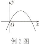 例2图