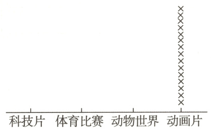 科技片体育比赛动物世界动画片