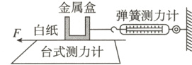 F白纸台式测力计