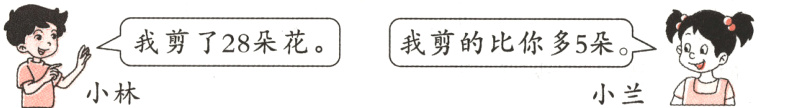 我剪了28朵花我剪的比你多5朵小林
