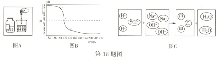 图B时间/图A图C第18题图
