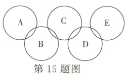 第15题图