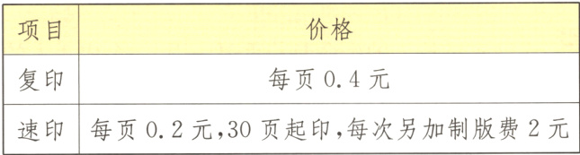 速印每页02元30页起印每次另加制版费2元