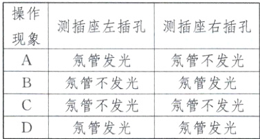 C氖管不发光氢管不发光D3氖管发光氖管发光