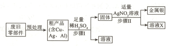 预处理懿步骤I溶液