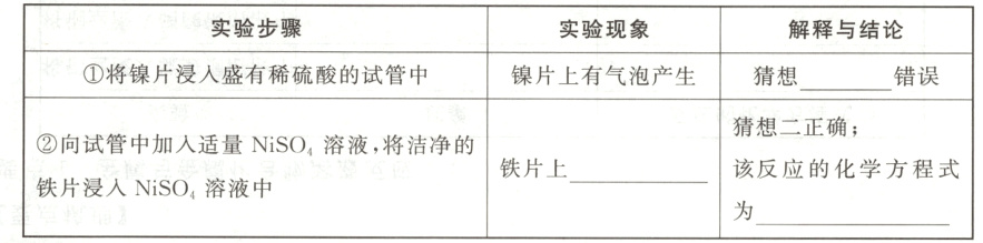 铁片上该反应的化学方程式铁片浸入NiSO溶液中