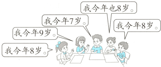 我今年8岁