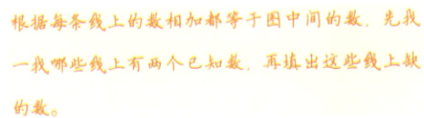 再填出这些线上缺一我哪些线上有两个已知数的数