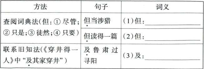 联系旧知法穿井得一及鲁肃过3及人中