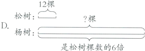 杨树是松树棵数的6倍