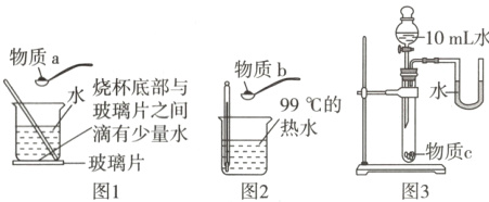 滴有少量水物质c玻璃片图1图2图3