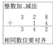 342相同数位要对齐