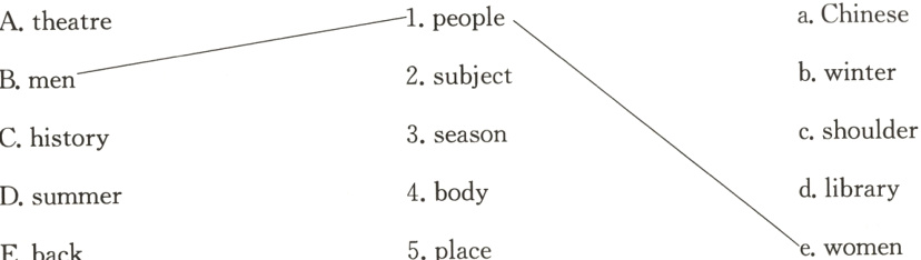 dlibrary4bodyDsummer5placewomenEback