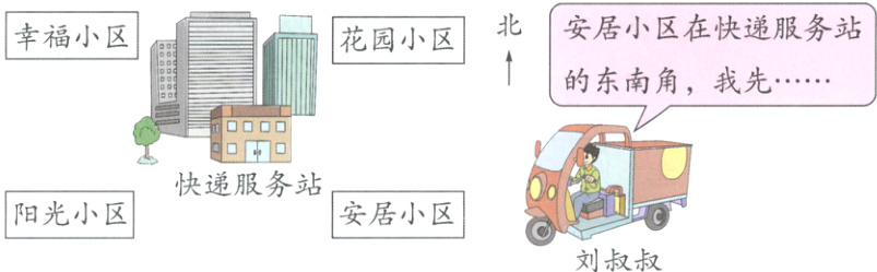 阳光小区安居小区刘叔叔