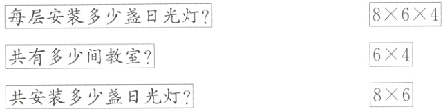 86共安装多少盏日光灯