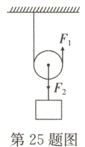 第25题图
