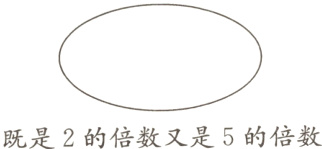 既是2的倍数又是5的倍数