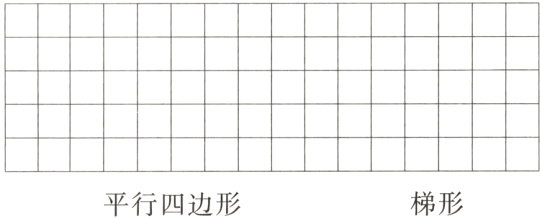 梯形平行四边形