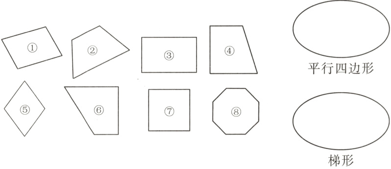 梯形