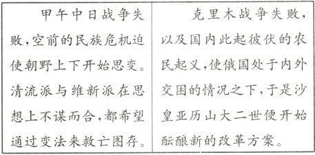 想上不谋而合 都希望!皇亚历山大二世便开始通过变法来救亡图存酝酿新的改革方案