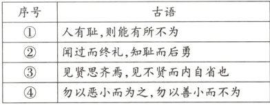 ③见贤思齐焉 见不贤而内自省也④勿以恶小而为之 勿以善小而不为