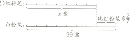比红粉笔多$\frac{2}{7}$白粉笔99盒