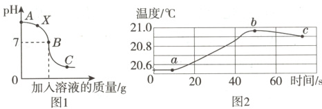 20660时间s0加入溶液的质量g2040图2图1