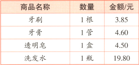 1盒透明皂450洗发水1瓶1980