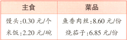 馒头030元个鱼香肉丝860元份米饭220元碗烧茄子685元份