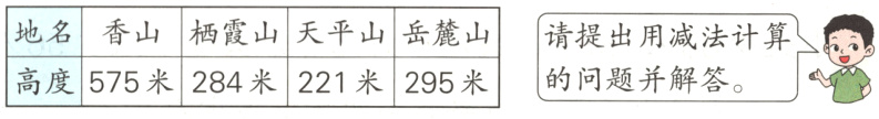 高度575米的问题并解答284米221米295米