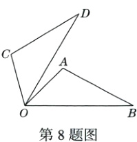 第8题图