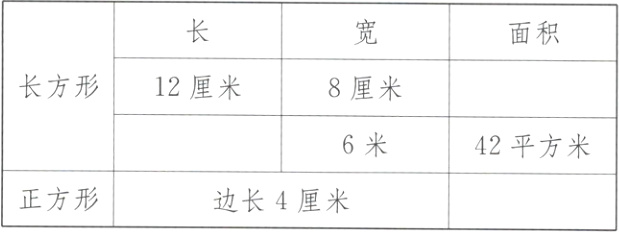 正方形边长4厘米